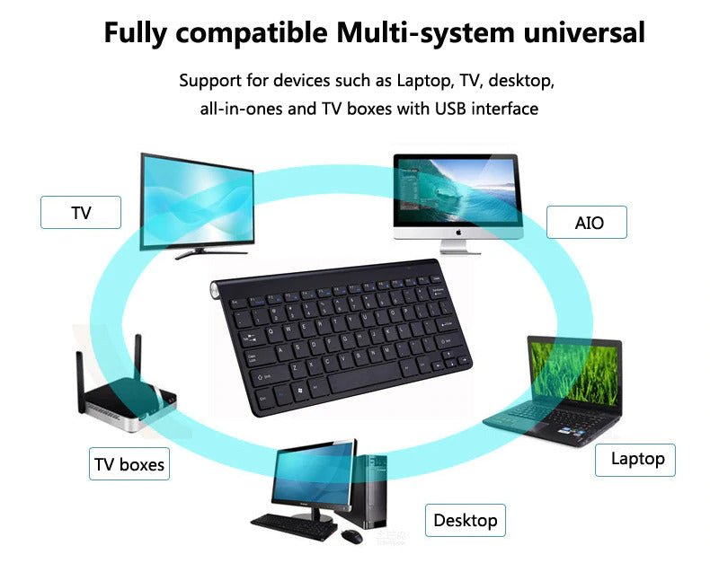 2.4 GHz Wireless Mini Keyboard And Optical Mouse Set - Univex Hub2.4 GHz Wireless Mini Keyboard And Optical Mouse Set