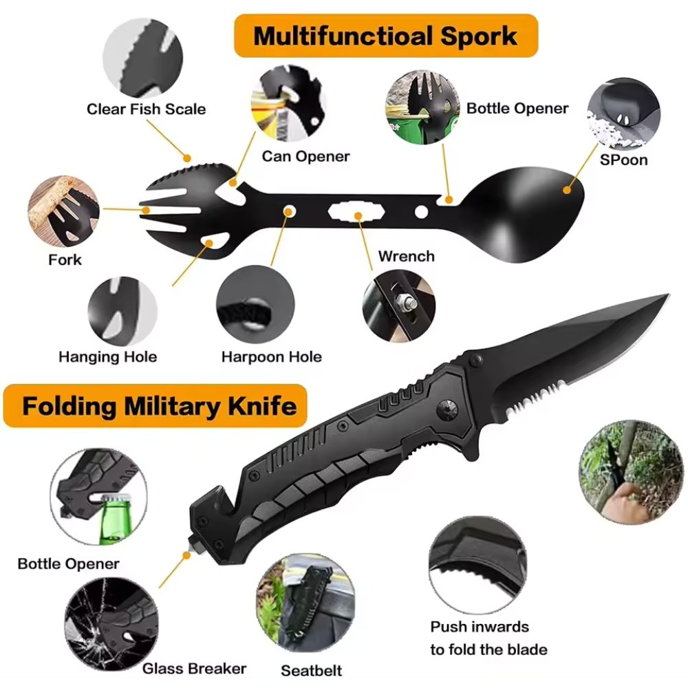 31 in 1 Survival Kit - Univex Hub31 in 1 Survival Kit