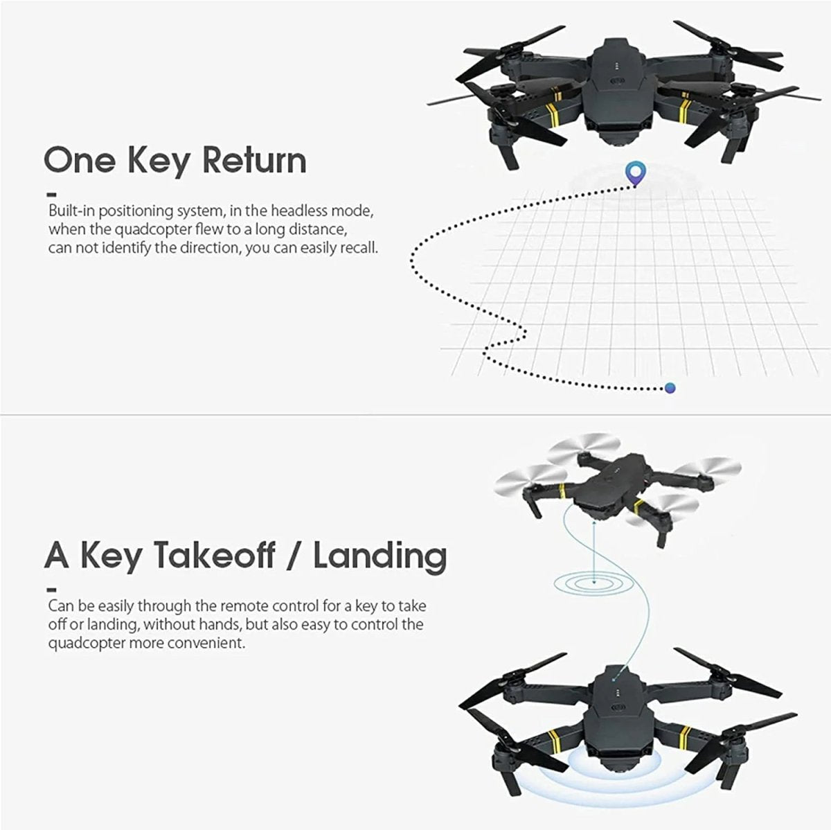 4K HD Dual Camera RC FPV WiFi Portable Wide Angle Foldable Quadcopter Drone - Univex Hub4K HD Dual Camera RC FPV WiFi Portable Wide Angle Foldable Quadcopter Drone